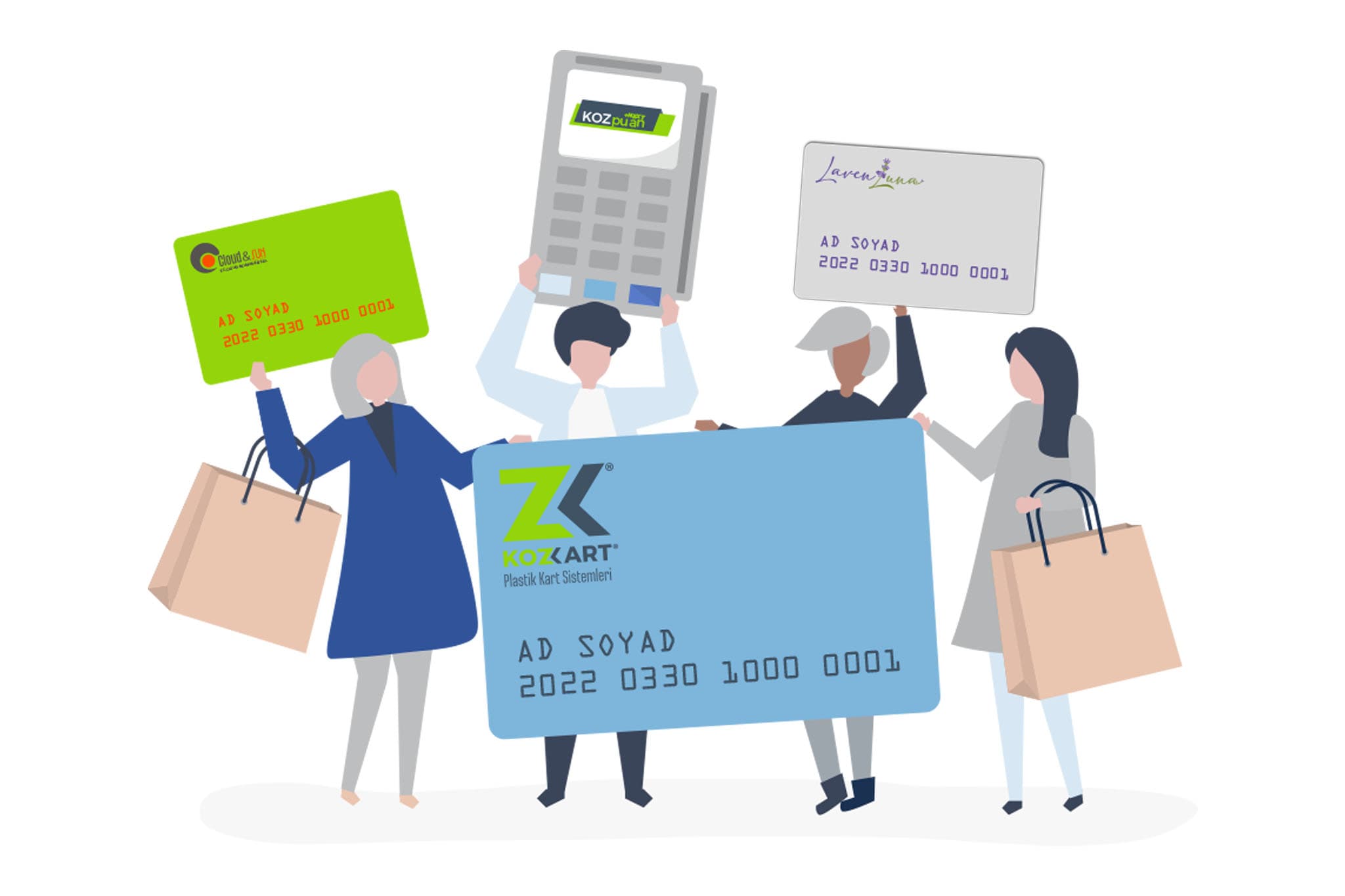 Plastic Card