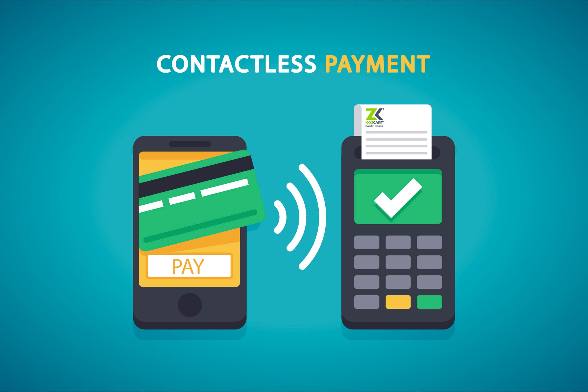 Contactless Card
